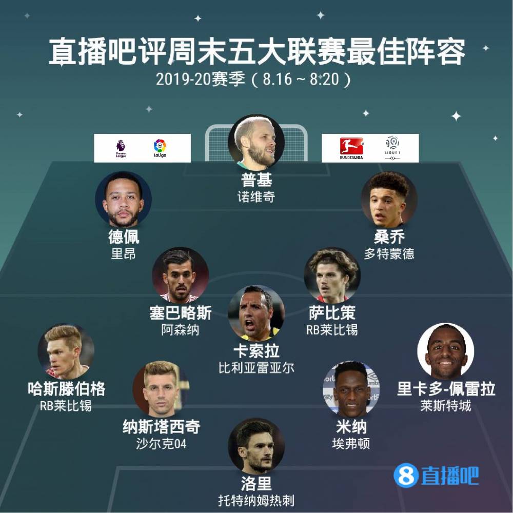 康状况一直
