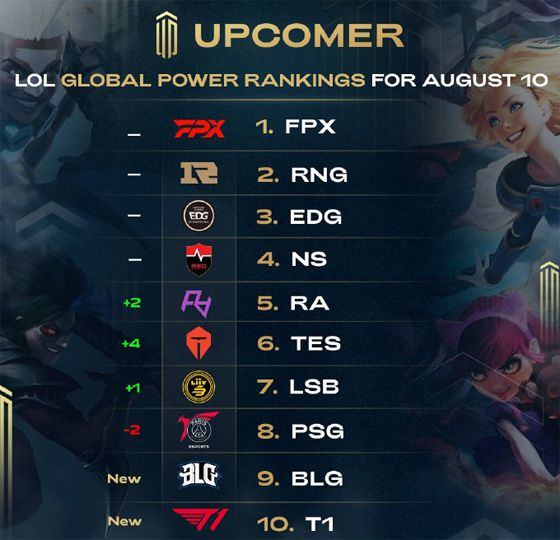 行业趋势 行业趋势